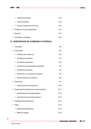 GuiadoFormando
M.T.02 ÍndiceIEFPIEFPIEFPIEFPIEFP · ISQISQISQISQISQ
AAAAAutomação Industrialutomação Industrialutomação Industrialutomação Industrialutomação Industrial IG . 2IG . 2IG . 2IG . 2IG . 2
• Tabela de excitação II.22
• Tipos de flip-flops II.22
• Circuitos sequênciais síncronos II.23
• Síntese de circuitos sequênciais II.25
• Resumo II.31
• Actividades / Avaliação II.32
III - DISPOSITIVOS DE COMANDO E POTÊNCIA
• Introdução III.2
• Contactores III.2
• Símbolos de contactores III.4
• Contactores modulares III.5
• Contactores disjuntores III.5
• Contactores para aplicações específicas III.5
• Contactores inversores III.5
• Escolha de um contactores modulares III.6
• Características de contactores III.6
• Disjuntores III.7
• Características dos disjuntores III.10
• Programadores electrónicos e temporizadores III.11
• Características dos programadores III.13
• Características dos temporizadores III.14
• Deslastradores electrónicos III.14
• Relés III.15
• Relés electromagnéticos III.15
• Relés de indução III.16
 