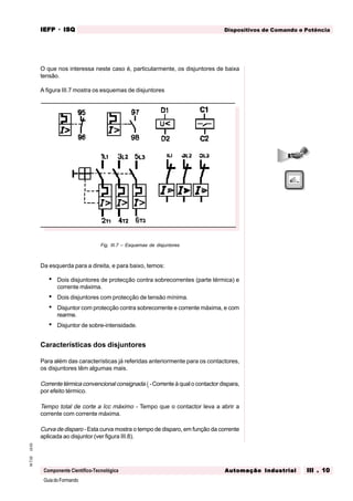 GuiadoFormando
Ut.03M.T.02
Componente Científico-Tecnológica
Dispositivos de Comando e PotênciaIEFPIEFPIEFPIEFPIEFP · ISQISQISQISQISQ
Automação IndustrialAutomação IndustrialAutomação IndustrialAutomação IndustrialAutomação Industrial III . 10III . 10III . 10III . 10III . 10
O que nos interessa neste caso é, particularmente, os disjuntores de baixa
tensão.
A figura III.7 mostra os esquemas de disjuntores
Fig. III.7 – Esquemas de disjuntores
Da esquerda para a direita, e para baixo, temos:
• Dois disjuntores de protecção contra sobrecorrentes (parte térmica) e
corrente máxima.
• Dois disjuntores com protecção de tensão mínima.
• Disjuntor com protecção contra sobrecorrente e corrente máxima, e com
rearme.
• Disjuntor de sobre-intensidade.
Características dos disjuntores
Para além das características já referidas anteriormente para os contactores,
os disjuntores têm algumas mais.
Corrente térmica convencional consignada it
-Corrente à qual o contactor dispara,
por efeito térmico.
Tempo total de corte a Icc máximo - Tempo que o contactor leva a abrir a
corrente com corrente máxima.
Curva de disparo - Esta curva mostra o tempo de disparo, em função da corrente
aplicada ao disjuntor (ver figura III.8).
 