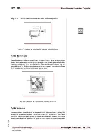 GuiadoFormando
Ut.03M.T.02
Componente Científico-Tecnológica
Dispositivos de Comando e PotênciaIEFPIEFPIEFPIEFPIEFP · ISQISQISQISQISQ
Automação IndustrialAutomação IndustrialAutomação IndustrialAutomação IndustrialAutomação Industrial III . 16III . 16III . 16III . 16III . 16
A figura III.13 mostra o funcionamento dos relés electromagnéticos.
Fig III.13 – Princípio de funcionamento dos relés electromagnéticos
Relés de indução
Estes funcionam de forma parecida aos motores de indução e, tal como estes,
fazem girar, neste caso, um disco, com uma força que é dada pela multiplicação
das correntes dos dois enrolamentos (que estão desfasados de 90º
espacialmente) e do seno do desfasamento entre essas correntes. A figura
III.14 apresenta o funcionamento deste tipo de relés.
Fig III.14 – Princípio de funcionamento dos relés de indução
Relés térmicos
São sensíveis a uma variação de temperatura. A sensibilidade é conseguida
através de uma liga bimetálica, que se deforma com a temperatura. Esta peça
tem dois metais de coeficientes de dilatação diferentes. Assim, a corrente
atravessa a peça que, por efeito de Joule, aquece. Como um dos metais dilata
 