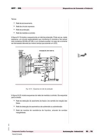 GuiadoFormando
Ut.03M.T.02
Componente Científico-Tecnológica
Dispositivos de Comando e PotênciaIEFPIEFPIEFPIEFPIEFP · ISQISQISQISQISQ
Automação IndustrialAutomação IndustrialAutomação IndustrialAutomação IndustrialAutomação Industrial III . 19III . 19III . 19III . 19III . 19
Temos:
• Relé de encravamento.
• Relé de circuito impresso.
• Relé de protecção.
• Relé de medida e controlo.
A figura III.19 mostra o esquema de um relé de protecção. Pode ver-se, neste
esquema, um circuito especializado que monitoriza a corrente e faz actuar
dois contactos (95-96 e 97-98), e um contacto auxiliar, no caso de a corrente
ser demasiado elevada (ao mesmo tempo que acende um LED).
Fig. III.19 – Esquemas de relé de protecção
A figura III.20 mostra esquemas de relés de medida e controlo. Da esquerda
para a direita:
• Relé de detecção de assimetria de fases e do sentido de rotação das
fases.
• Relé de detecção de assimetria e de subtensão ou sobretensão.
• Relé de medida de resistência de líquidos, através de sondas
mergulháveis.
 