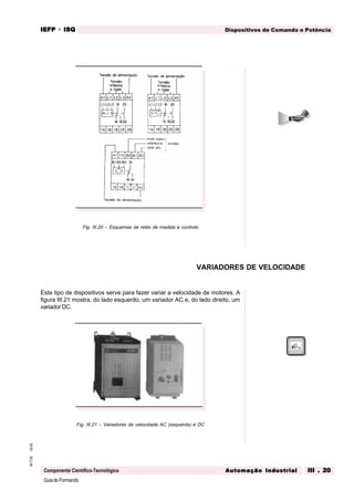 GuiadoFormando
Ut.03M.T.02
Componente Científico-Tecnológica
Dispositivos de Comando e PotênciaIEFPIEFPIEFPIEFPIEFP · ISQISQISQISQISQ
Automação IndustrialAutomação IndustrialAutomação IndustrialAutomação IndustrialAutomação Industrial III . 20III . 20III . 20III . 20III . 20
Fig. III.20 – Esquemas de relés de medida e controlo
Este tipo de dispositivos serve para fazer variar a velocidade de motores. A
figura III.21 mostra, do lado esquerdo, um variador AC e, do lado direito, um
variador DC.
Fig. III.21 – Variadores de velocidade AC (esquerda) e DC
VARIADORES DE VELOCIDADE
 