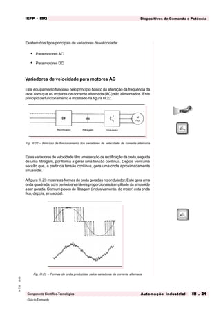 GuiadoFormando
Ut.03M.T.02
Componente Científico-Tecnológica
Dispositivos de Comando e PotênciaIEFPIEFPIEFPIEFPIEFP · ISQISQISQISQISQ
Automação IndustrialAutomação IndustrialAutomação IndustrialAutomação IndustrialAutomação Industrial III . 21III . 21III . 21III . 21III . 21
Existem dois tipos principais de variadores de velocidade:
• Para motores AC
• Para motores DC
Variadores de velocidade para motores AC
Este equipamento funciona pelo princípio básico da alteração da frequência da
rede com que os motores de corrente alternada (AC) são alimentados. Este
principio de funcionamento é mostrado na figura III.22.
Fig. III.22 – Princípio de funcionamento dos variadores de velocidade de corrente alternada
Estes variadores de velocidade têm uma secção de rectificação da onda, seguida
de uma filtragem, por forma a gerar uma tensão contínua. Depois vem uma
secção que, a partir da tensão contínua, gera uma onda aproximadamente
sinusoidal.
A figura III.23 mostra as formas de onda geradas no ondulador. Este gera uma
onda quadrada, com períodos variáveis proporcionais à amplitude da sinusóide
a ser gerada. Com um pouco de filtragem (inclusivamente, do motor) esta onda
fica, depois, sinusoidal.
Fig. III.23 – Formas de onda produzidas pelos variadores de corrente alternada
 