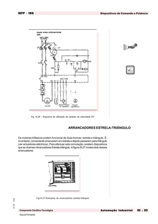 GuiadoFormando
Ut.03M.T.02
Componente Científico-Tecnológica
Dispositivos de Comando e PotênciaIEFPIEFPIEFPIEFPIEFP · ISQISQISQISQISQ
Automação IndustrialAutomação IndustrialAutomação IndustrialAutomação IndustrialAutomação Industrial III . 23III . 23III . 23III . 23III . 23
Fig. III.26 – Esquema de utilização de variador de velocidade DC
Os motores trifásicos podem funcionar de duas formas: estrela e triângulo. É,
no entanto, conveniente arrancarem em estrela e depois passarem para triângulo
(ver actuadores eléctricos). Para efectuar esta comutação, existem dispositivos
que se chamam Arrancadores Estrela-triãngulo. A figura III.27 mostra dois desses
arrancadores.
Fig.III.27-Exemplos de arrancadores estrela-triângulo
ARRANCADORES ESTRELA-TRIÂNGULO
 