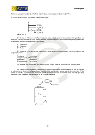 Notamos que as expressões de V1 e Vm2 são idênticas, o mesmo ocorrendo com V2 e Vm1.
O circuito, a partir destas expressões, é assim desenhado:
EXERCÍCIOS
01) Deseja-se utilizar um amplificador de uma única entrada para ser conectado a três aparelhos: um
toca-fitas, um toca-discos e um rádio. Vamos elaborar um circuito lógico que nos permi
amplificador, obedecendo as seguintes prioridades:
1ª - Toca discos.
2ª - Toca-fitas.
3ª - Rádio.
02) Deseja-se em uma empresa, implantar um sistema de prioridade nos seus intercomunicadores, da
seguinte maneira:
Presidente: 1ª prioridade.
Vice-presidente: 2ª prioridade.
Engenharia: 3ª prioridade.
Chefe de seção: 4ª prioridade.
03) Desenhe um circuito para, em conjunto de três chaves, detectar um número par destas ligadas.
04) Elabore um circuito lógico
e vela, conforme desenho na figura abaixo. A eletroválvula permanecerá aberta quando tivermos nível "1" de
saída do circuito, e permanecerá desligada quando tivermos nível "0". O cont
sensores A e B, colocados nos recipientes "a" e "b" respectivamente.
28
Notamos que as expressões de V1 e Vm2 são idênticas, o mesmo ocorrendo com V2 e Vm1.
circuito, a partir destas expressões, é assim desenhado:
se utilizar um amplificador de uma única entrada para ser conectado a três aparelhos: um
discos e um rádio. Vamos elaborar um circuito lógico que nos permitirá ligar os aparelhos ao
amplificador, obedecendo as seguintes prioridades:
se em uma empresa, implantar um sistema de prioridade nos seus intercomunicadores, da
1ª prioridade.
presidente: 2ª prioridade.
Engenharia: 3ª prioridade.
Chefe de seção: 4ª prioridade.
) Desenhe um circuito para, em conjunto de três chaves, detectar um número par destas ligadas.
) Elabore um circuito lógico que permita encher automaticamente um filtro de água de dois recipientes
e vela, conforme desenho na figura abaixo. A eletroválvula permanecerá aberta quando tivermos nível "1" de
saída do circuito, e permanecerá desligada quando tivermos nível "0". O controle será efetuado por dois
sensores A e B, colocados nos recipientes "a" e "b" respectivamente.
Automação I
Notamos que as expressões de V1 e Vm2 são idênticas, o mesmo ocorrendo com V2 e Vm1.
se utilizar um amplificador de uma única entrada para ser conectado a três aparelhos: um
tirá ligar os aparelhos ao
se em uma empresa, implantar um sistema de prioridade nos seus intercomunicadores, da
) Desenhe um circuito para, em conjunto de três chaves, detectar um número par destas ligadas.
que permita encher automaticamente um filtro de água de dois recipientes
e vela, conforme desenho na figura abaixo. A eletroválvula permanecerá aberta quando tivermos nível "1" de
role será efetuado por dois
 