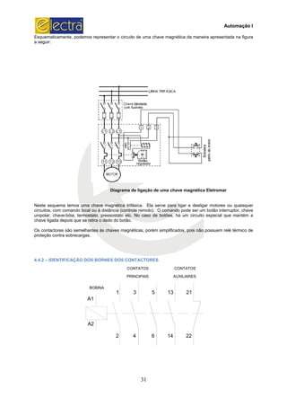 Esquematicamente, podemos representar o circuito de
a seguir:
Neste esquema temos uma chave mag
circuitos, com comando local ou à distância (controle remoto). O comando pode ser um botão interruptor, chave
unipolar, chave-bóia, termostato, pressostato etc.
chave ligada depois que se retira o dedo do botão.
Os contactores são semelhantes às chaves magnéticas, porém simplificados, pois não possuem relé térmico de
proteção contra sobrecargas.
4.4.2 – IDENTIFICAÇÃO DOS BORNE
BOBINA
A2
A1
31
Esquematicamente, podemos representar o circuito de uma chave magnética da maneira apresentada na figura
Diagrama de ligação de uma chave magnética Eletromar
Neste esquema temos uma chave magnética trifásica. Ela serve para ligar e desligar motores ou quaisquer
circuitos, com comando local ou à distância (controle remoto). O comando pode ser um botão interruptor, chave
bóia, termostato, pressostato etc. No caso de botões, há um circuito especial que mantém a
chave ligada depois que se retira o dedo do botão.
Os contactores são semelhantes às chaves magnéticas, porém simplificados, pois não possuem relé térmico de
IDENTIFICAÇÃO DOS BORNES DOS CONTACTORES
BOBINA
PRINCIPAIS AUXILIARES
CONTATOS CONTATOS
2 4 6 14 22
1 3 5 13 21
Automação I
ira apresentada na figura
Diagrama de ligação de uma chave magnética Eletromar
nética trifásica. Ela serve para ligar e desligar motores ou quaisquer
circuitos, com comando local ou à distância (controle remoto). O comando pode ser um botão interruptor, chave
um circuito especial que mantém a
Os contactores são semelhantes às chaves magnéticas, porém simplificados, pois não possuem relé térmico de
 