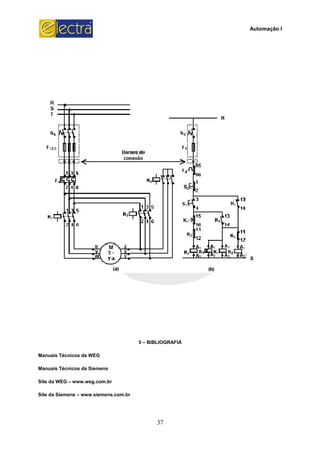 Manuais Técnicos da WEG
Manuais Técnicos da Siemens
Site da WEG – www.weg.com.br
Site da Siemens – www.siemens.com.br
37
5 – BIBLIOGRAFIA
www.siemens.com.br
R
Automação I
S
 