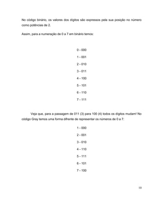 No código binário, os valores dos dígitos são expressos pela sua posição no número
como potências de 2.
Assim, para a numeração de 0 a 7 em binário temos:

0 - 000
1 - 001
2 - 010
3 - 011
4 - 100
5 - 101
6 - 110
7 - 111

Veja que, para a passagem de 011 (3) para 100 (4) todos os dígitos mudam! No
código Gray temos uma forma difrente de representar os números de 0 a 7:
1 - 000
2 - 001
3 - 010
4 - 110
5 - 111
6 - 101
7 - 100

10

 