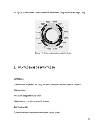 Na figura 10 mostramos um disco sensor de encoder programado em Código Gray.

Figura 10: Disco programado em código Gray.

3. VANTAGEM E DESVANTAGEM

Vantagens:
São lineares ou podem ser programados para qualquer outro tipo de resposta.
São precisos
Possuem desgaste muito baixo
O circuito de condicionamento é simples
Desvantagens:
É preciso ter um acoplamento mecânico com o objeto.
11

 
