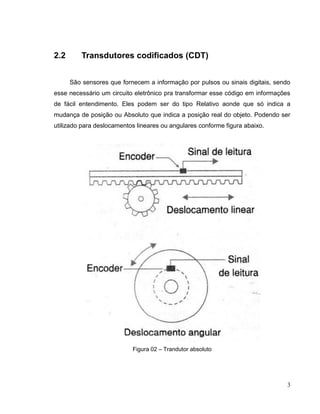 2.2

Transdutores codificados (CDT)
São sensores que fornecem a informação por pulsos ou sinais digitais, sendo

esse necessário um circuito eletrônico pra transformar esse código em informações
de fácil entendimento. Eles podem ser do tipo Relativo aonde que só indica a
mudança de posição ou Absoluto que indica a posição real do objeto. Podendo ser
utilizado para deslocamentos lineares ou angulares conforme figura abaixo.

Figura 02 – Trandutor absoluto

3

 
