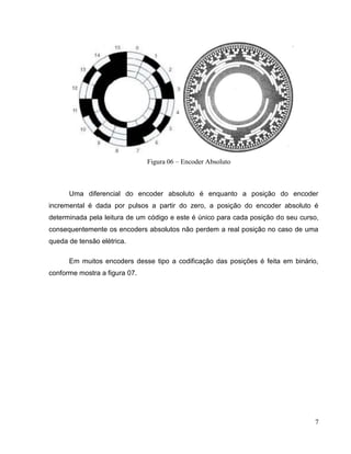 Figura 06 – Encoder Absoluto

Uma diferencial do encoder absoluto é enquanto a posição do encoder
incremental é dada por pulsos a partir do zero, a posição do encoder absoluto é
determinada pela leitura de um código e este é único para cada posição do seu curso,
consequentemente os encoders absolutos não perdem a real posição no caso de uma
queda de tensão elétrica.
Em muitos encoders desse tipo a codificação das posições é feita em binário,
conforme mostra a figura 07.

7

 