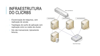 INFRAESTRUTURA
DO CLICRBS
- Clusterização de máquinas, sem
replicação de sessão
- Topologias de cache de aplicação sem
replicação entre os nodos do cluster
- Site não transacional, tipicamente
leituras.
 
