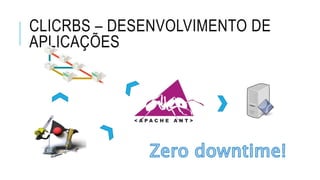 CLICRBS – DESENVOLVIMENTO DE
APLICAÇÕES
 
