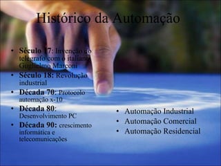 Histórico da Automação Século 17 : Invenção do telegrafo com o italiano Guglielmo Marconi Século 18:  Revolução industrial Década 70 :  Protocolo automação x-10 Década 80 :  Desenvolvimento PC Década 90:  crescimento informática e telecomunicações Automação Industrial  Automação Comercial Automação Residencial 