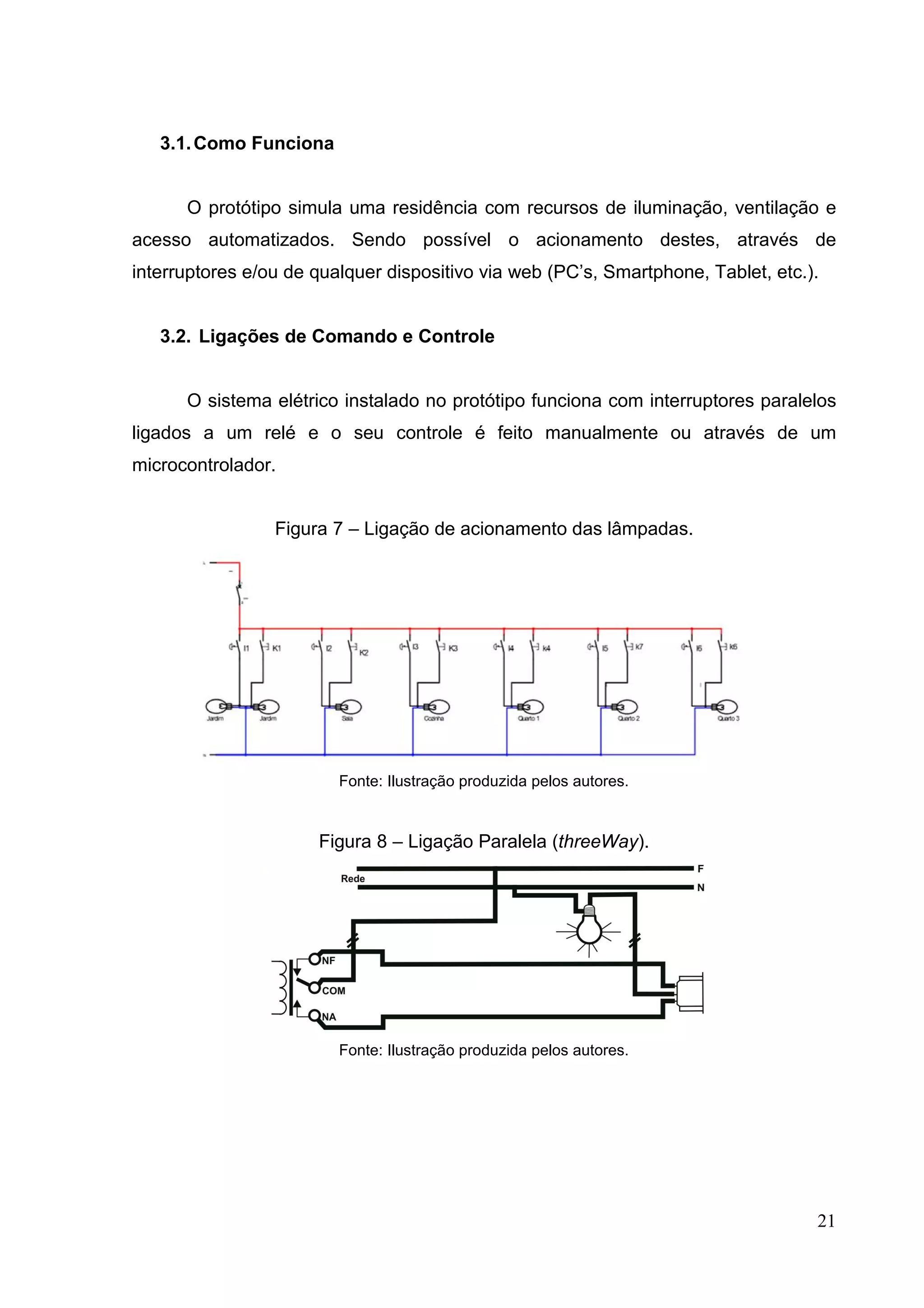 21
3.1.Como Funciona
O protótipo simula uma residência com recursos de iluminação, ventilação e
acesso automatizados. Sendo possível o acionamento destes, através de
interruptores e/ou de qualquer dispositivo via web (PC’s, Smartphone, Tablet, etc.).
3.2. Ligações de Comando e Controle
O sistema elétrico instalado no protótipo funciona com interruptores paralelos
ligados a um relé e o seu controle é feito manualmente ou através de um
microcontrolador.
Figura 7 – Ligação de acionamento das lâmpadas.
Fonte: Ilustração produzida pelos autores.
Figura 8 – Ligação Paralela (threeWay).
Fonte: Ilustração produzida pelos autores.
 