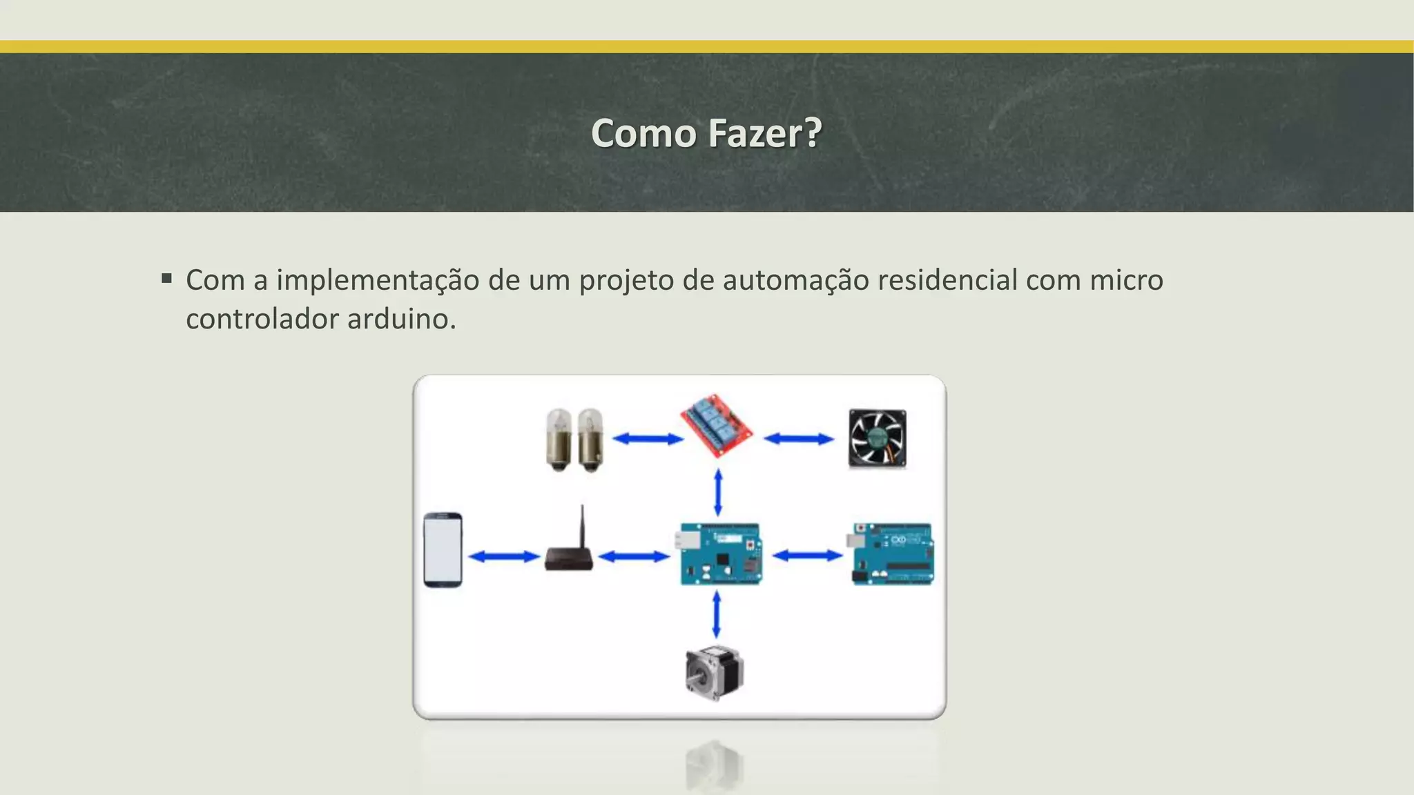 Como Fazer?  Com a implementação de um projeto de automação residencial com micro controlador arduino. 