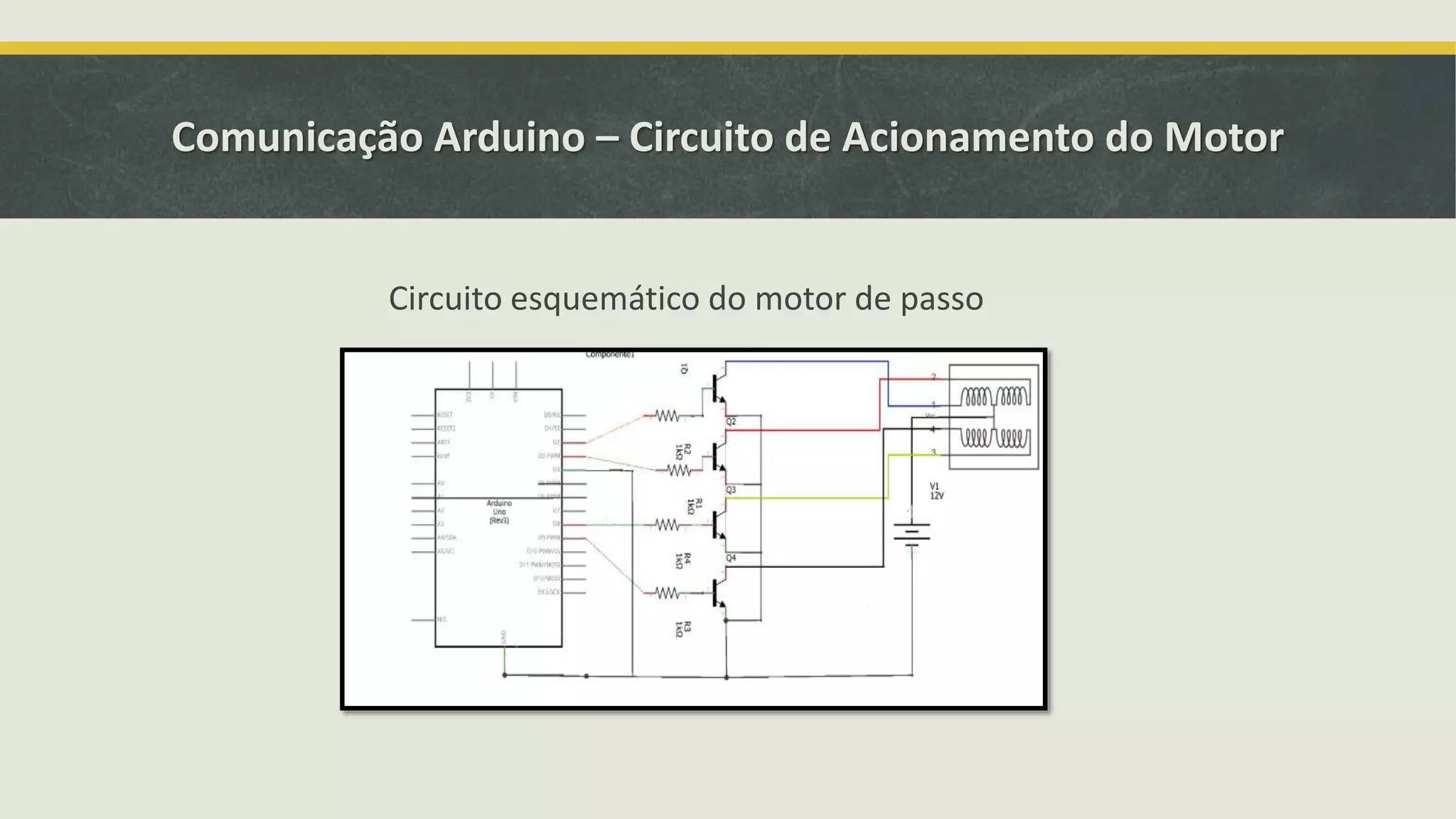 Comunicação Arduino – Circuito de Acionamento do Motor Circuito esquemático do motor de passo 