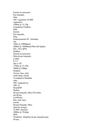 Estrela ou autocarro
Par trançado,
fibra
240 / segmento, 65.000
segmentos
1900m @ 31.25K
Foundation Fieldbus
HSE
Estrela
Par trançado,
fibra
Endereçamento IP - ilimitada
nós
100m @ 100Mbaud
2000m @ 100Mbaud fibra full duplex
IEC / ISA SP50
fieldbus
Estrela ou autocarro
fibra de par trançado,
e rádio
É 3-7
não é 128
1700m @ 31.25K
500M @ 5Mbps
Seriplex
Árvore, laço, anel,
multi-drop, estrela
4 condutores blindado
cabo
500+ dispositivos
500+ ft
WorldFIP
Ônibus
De par trançado, fibra 256 nodos
até 40 km
LonWorks
Bus, anel, laço,
estrela
De par trançado, fibra,
linha de energia
32.000 / domínio
2000m @ 78 kbps
SDS
Trunkline / Dropline de par trançado para
64 nós,
 