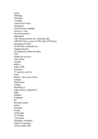 outras
500 kbps,
250 kbps,
125 kbps
variável de 8 bytes
mensagem
Carrier-Sonac múltipla
Acesso w / não
bit a bit destrutivo
arbitragem
CRC monitoramento de verificação Bus
ARCNET Peer to peer 19.53K 10m 0-507 bytes
passagem de token
16-bit CRC construído em
Agradecimentos
na camada de enlace de dados
AS-I
Senhor de escravos
com cíclica
votação
dados e
poder, EMI
resistente
31 escravos com 4 e
4 out
Master / slave com cíclica
votação
Manchester
Código,
Hamming-2
culpa escravo, dispositivo
falha
fieldbus
Fundação
H1
Servidor cliente
editor/
assinante,
Evento
notificação
31.25 kbps
128 octetos
Scheduler, múltiplos
cópia de segurança
16-bit remoto CRC
 