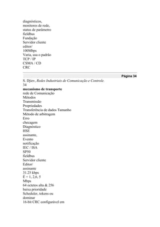 diagnósticos,
monitores de rede,
status de parâmetro
fieldbus
Fundação
Servidor cliente
editor/
100Mbps
Varia, usa o padrão
TCP / IP
CSMA / CD
CRC
Página 34
S. Djiev, Redes Industriais de Comunicação e Controle.
34
mecanismo de transporte
rede de Comunicação
Métodos
Transmissão
Propriedades
Transferência de dados Tamanho
Método de arbitragem
Erro
checagem
Diagnóstico
HSE
assinante,
Evento
notificação
IEC / ISA
SP50
fieldbus
Servidor cliente
Editor/
assinante
31.25 kbps
É + 1, 2,6, 5
Mbps
64 octetos alta & 256
baixa prioridade
Scheduler, tokens ou
dominar
16-bit CRC configurável em
 