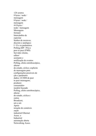 128 octetos
8 bytes / node /
mensagem
8 bytes / node /
mensagem
4-8 bytes /
node / mensagem
Mensagens
formato
Intercâmbio de
espreitar
Senhor de escravos;
discreto e analógico
I / O e os parâmetros
Polling (DP / PA) e
peer to peer (FMS)
Servidor cliente,
editor/
assinante e
notificação de eventos
Polling, efeito estroboscópico,
alterar-
de-estado, cíclico; explícito
de mensagens para
configurações possíveis de
ção e parâmetro
dados; UCMM de peer
to peer mensagens;
produtor-
consumidor-
modelo baseado
Polling, efeito estroboscópico,
alterar-
de-estado, cíclica e
outras
Broadcast,
um a um
Apoio
nização do comércio
zação
industrial Ethernet
Assoc. e
Industrial
automação aberta
Networking Assoc.
 