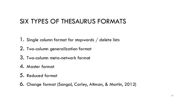 Auto Mapping Texts For Human Machine Analysis And Sensemaking