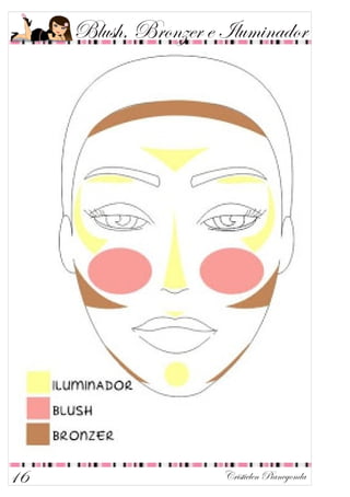 Blush, Bronzer e Iluminador
Cristielen Pianegonda16
 