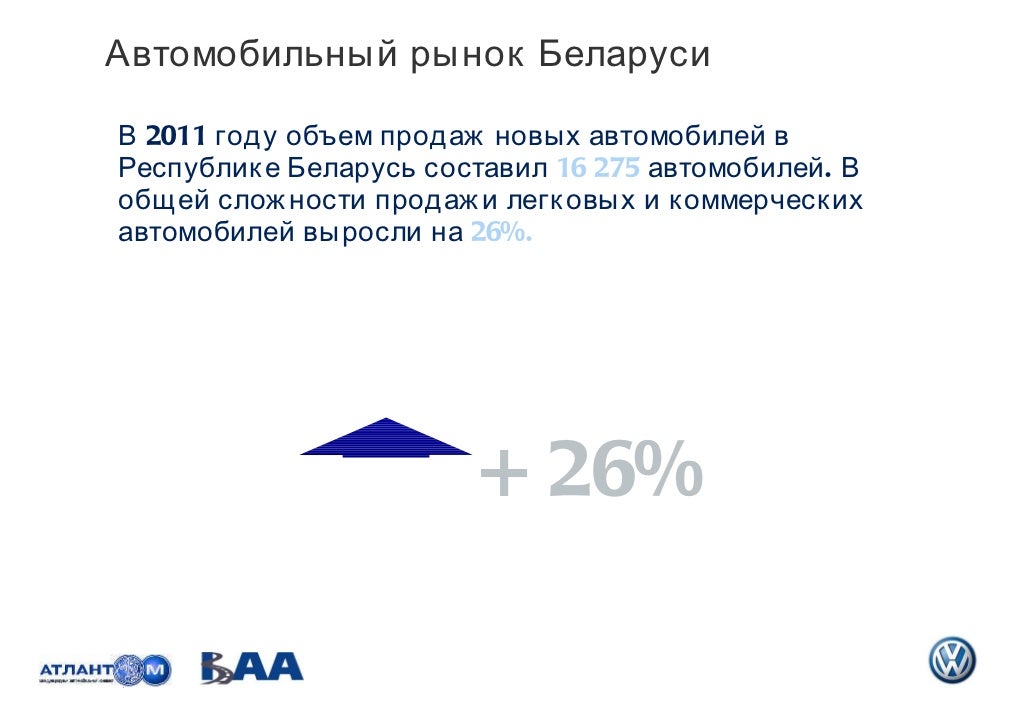 Рынок машин в белоруссии