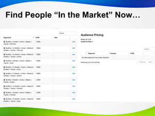 Find People “In the Market” Now…
 