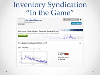 Inventory Syndication
“In the Game”
 