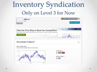 Inventory Syndication
Only on Level 3 for Now
 