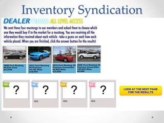Inventory Syndication
 