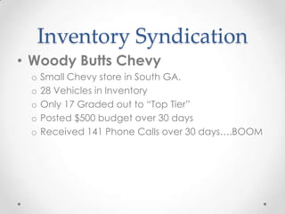 Inventory Syndication
• Woody Butts Chevy
o Small Chevy store in South GA.
o 28 Vehicles in Inventory
o Only 17 Graded out to “Top Tier”
o Posted $500 budget over 30 days
o Received 141 Phone Calls over 30 days….BOOM
 
