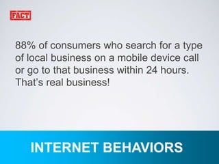 INTERNET BEHAVIORS
88% of consumers who search for a type
of local business on a mobile device call
or go to that business within 24 hours.
That’s real business!
 