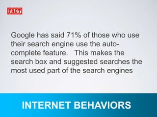 INTERNET BEHAVIORS
Google has said 71% of those who use
their search engine use the auto-
complete feature. This makes the
search box and suggested searches the
most used part of the search engines
 