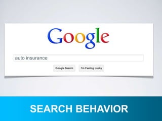 SEARCH BEHAVIOR
auto insurance
 