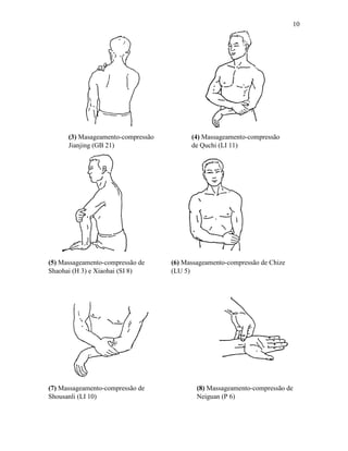 10




      (3) Masageamento-compressão         (4) Massageamento-compressão
      Jianjing (GB 21)                    de Quchi (LI 11)




(5) Massageamento-compressão de     (6) Massageamento-compressão de Chize
Shaohai (H 3) e Xiaohai (SI 8)      (LU 5)




(7) Massageamento-compressão de             (8) Massageamento-compressão de
Shousanli (LI 10)                           Neiguan (P 6)
 