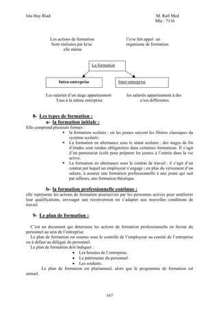 Ista Hay Riad M. Rafi Med
Mle : 7116
167
Les actions de formation l’e/se fait appel un
Sont réalisées par le/se organisme de formation.
elle même
Les salariés d’un stage appartiennent les salariés appartiennent à des
Tous à la même entreprise e/ses différentes.
8- Les types de formation :
a- la formation initiale :
Elle comprend plusieurs formes :
la formation scolaire : où les jeunes suivent les filières classiques du
système scolaire.
La formation en alternance sous le statut scolaire : des stages de fin
d’études sont rendus obligatoires dans certaines formations. Il s’agit
d’un partenariat école pour préparer les jeunes à l’entrée dans la vie
active.
La formation en alternance sous le contrat de travail : il s’agit d’un
contrat pat lequel un employeur s’engage ; en plus du versement d’un
salaire, à assurer une formation professionnelle à une jeune qui suit
par ailleurs, une formation théorique.
b- la formation professionnelle continue :
elle représente les actions de formation poursuivies par les personnes actives pour améliorer
leur qualifications, envisager une reconversion ou s’adapter aux nouvelles conditions de
travail.
9- Le plan de formation :
C’est un document qui détermine les actions de formation professionnelle en faveur du
personnel au sein de l’entreprise.
Le plan de formation est soumis sous le contrôle de l’employeur au comité de l’entreprise
ou à défaut au délégué du personnel.
Le plan de formation doit indiquer :
• Les besoins de l’entreprise.
• Le patrimoine du personnel.
• Les souhaits.
Le plan de formation est pluriannuel, alors que le programme de formation est
annuel.
La formation
Intra-entreprise Inter-entreprise
 