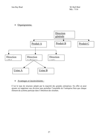 Ista Hay Riad M. Rafi Med
Mle : 7116
27
• Organigramme.
• Avantages et inconvénients :
C’est le type de structure adopté par la majorité des grandes entreprises. En effet on peut
ajouter ou supprimer une division sans perturber l’ensemble de l’entreprise bien que chaque
élément du système participe dans l’obtention des résultats.
Direction
générale
Produit CProduit A Produit B
Direction
vente
Direction
technique
Direction
achat
Usine A Usine B
 
