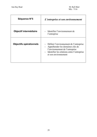 Ista Hay Riad M. Rafi Med
Mle : 7116
29
Séquence N°5 L’entreprise et son environnement
Objectif intermédiaire - Identifier l’environnement de
l’entreprise
Objectifs opérationnels - Définir l’environnement de l’entreprise
- Appréhender les domaines clés de
l’environnement de l’entreprise
- Identifier les relations entre l’entreprise
et son environnement
 