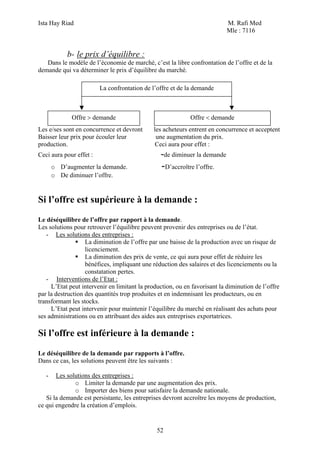 Ista Hay Riad M. Rafi Med
Mle : 7116
52
b- le prix d’équilibre :
Dans le modèle de l’économie de marché, c’est la libre confrontation de l’offre et de la
demande qui va déterminer le prix d’équilibre du marché.
Les e/ses sont en concurrence et devront les acheteurs entrent en concurrence et acceptent
Baisser leur prix pour écouler leur une augmentation du prix.
production. Ceci aura pour effet :
Ceci aura pour effet : -de diminuer la demande
o D’augmenter la demande. -D’accroître l’offre.
o De diminuer l’offre.
Si l’offre est supérieure à la demande :
Le déséquilibre de l’offre par rapport à la demande.
Les solutions pour retrouver l’équilibre peuvent provenir des entreprises ou de l’état.
- Les solutions des entreprises :
La diminution de l’offre par une baisse de la production avec un risque de
licenciement.
La diminution des prix de vente, ce qui aura pour effet de réduire les
bénéfices, impliquant une réduction des salaires et des licenciements ou la
constatation pertes.
- Interventions de l’Etat :
L’Etat peut intervenir en limitant la production, ou en favorisant la diminution de l’offre
par la destruction des quantités trop produites et en indemnisant les producteurs, ou en
transformant les stocks.
L’Etat peut intervenir pour maintenir l’équilibre du marché en réalisant des achats pour
ses administrations ou en attribuant des aides aux entreprises exportatrices.
Si l’offre est inférieure à la demande :
Le déséquilibre de la demande par rapports à l’offre.
Dans ce cas, les solutions peuvent être les suivants :
- Les solutions des entreprises :
o Limiter la demande par une augmentation des prix.
o Importer des biens pour satisfaire la demande nationale.
Si la demande est persistante, les entreprises devront accroître les moyens de production,
ce qui engendre la création d’emplois.
La confrontation de l’offre et de la demande
Offre > demande Offre < demande
 