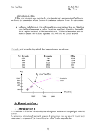 Ista Hay Riad M. Rafi Med
Mle : 7116
53
- Interventions de l’Etat :
L’Etat peut intervenir pour contrôler les prix si ces derniers augmentent artificiellement
ou, limiter les importations afin de favoriser la production nationale, donner des subventions.
La hausse ou la baisse du prix sur le marché se poursuivra jusqu’à ce que l’équilibre
entre l’offre et la demande se réalise. Ce prix est appelé prix d’équilibre du marché.
S’il n’y a pas d’entrave à la libre confrontation de l’offre et de la demande, tous les
marchés tendent vers un état d’équilibre. Il ne peut donc pas y avoir de crise.
Exemple : soit le marché du produit P dont les données sont les suivants :
Prix de vente Demande Offre
1000
800
600
400
200
700
800
1000
1500
2000
3000
2000
1000
800
500
Prix
Le prix d’équilibre
1000 demande
800 offre
600
400
200
Quantités
1000 2000 3000
B- Marché extérieur :
1- Introduction :
Le commerce extérieur est un ensemble des échanges de biens et services pratiqués entre les
nations.
Le commerce internationale permet à un pays de consommer plus que ce qu’il produit avec
ses ressources propres et d’élargir ses débouchés afin d’écouler sa production.
 