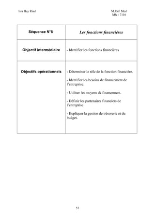 Ista Hay Riad M.Rafi Med
Mle : 7116
57
Séquence N°8 Les fonctions financières
Objectif intermédiaire - Identifier les fonctions financières
Objectifs opérationnels - Déterminer le rôle de la fonction financière.
- Identifier les besoins de financement de
l’entreprise.
- Utiliser les moyens de financement.
- Définir les partenaires financiers de
l’entreprise
- Expliquer la gestion de trésorerie et du
budget.
 