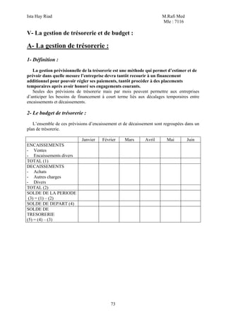 Ista Hay Riad M.Rafi Med
Mle : 7116
73
V- La gestion de trésorerie et de budget :
A- La gestion de trésorerie :
1- Définition :
La gestion prévisionnelle de la trésorerie est une méthode qui permet d’estimer et de
prévoir dans quelle mesure l’entreprise devra tantôt recourir à un financement
additionnel pour pouvoir régler ses paiements, tantôt procéder à des placements
temporaires après avoir honoré ses engagements courants.
Seules des prévisions de trésorerie mais par mois peuvent permettre aux entreprises
d’anticiper les besoins de financement à court terme liés aux décalages temporaires entre
encaissements et décaissements.
2- Le budget de trésorerie :
L’ensemble de ces prévisions d’encaissement et de décaissement sont regroupées dans un
plan de trésorerie.
Janvier Février Mars Avril Mai Juin
ENCAISSEMENTS
- Ventes
- Encaissements divers
TOTAL (1)
DECAISSEMENTS
- Achats
- Autres charges
- Divers
TOTAL (2)
SOLDE DE LA PERIODE
(3) = (1) – (2)
SOLDE DE DEPART (4)
SOLDE DE
TRESORERIE
(5) = (4) – (3)
 