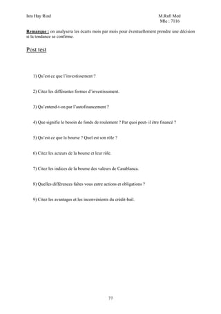 Ista Hay Riad M.Rafi Med
Mle : 7116
77
Remarque : on analysera les écarts mois par mois pour éventuellement prendre une décision
si la tendance se confirme.
Post test
1) Qu’est ce que l’investissement ?
2) Citez les différentes formes d’investissement.
3) Qu’entend-t-on par l’autofinancement ?
4) Que signifie le besoin de fonds de roulement ? Par quoi peut- il être financé ?
5) Qu’est ce que la bourse ? Quel est son rôle ?
6) Citez les acteurs de la bourse et leur rôle.
7) Citez les indices de la bourse des valeurs de Casablanca.
8) Quelles différences faîtes vous entre actions et obligations ?
9) Citez les avantages et les inconvénients du crédit-bail.
 