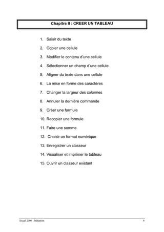 Excel 2000 : Initiation 6
Chapitre II : CREER UN TABLEAU
1. Saisir du texte
2. Copier une cellule
3. Modifier le contenu d’une cellule
4. Sélectionner un champ d’une cellule
5. Aligner du texte dans une cellule
6. La mise en forme des caractères
7. Changer la largeur des colonnes
8. Annuler la dernière commande
9. Créer une formule
10. Recopier une formule
11. Faire une somme
12. Choisir un format numérique
13. Enregistrer un classeur
14. Visualiser et imprimer le tableau
15. Ouvrir un classeur existant
 