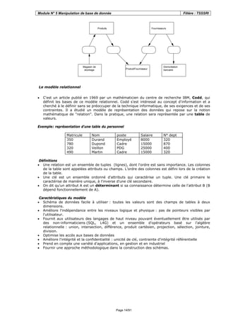 Module N° 5 Manipulation de base de donnée Filière : TSSSRI
Page 14/91
Produits Fournisseurs
Magasin de
stockage Produit/Fournisseur
Domiciliation
bancaire
Le modèle relationnel
• C'est un article publié en 1969 par un mathématicien du centre de recherche IBM, Codd, qui
définit les bases de ce modèle relationnel. Codd s'est intéressé au concept d'information et a
cherché à le définir sans se préoccuper de la technique informatique, de ses exigences et de ses
contraintes. Il a étudié un modèle de représentation des données qui repose sur la notion
mathématique de "relation". Dans la pratique, une relation sera représentée par une table de
valeurs.
Exemple: représentation d'une table du personnel
Matricule Nom poste Salaire N° dept
350 Durand Employé 8000 320
780 Dupond Cadre 15000 870
320 Veillon PDG 25000 400
490 Martin Cadre 15000 320
Définitions
• Une relation est un ensemble de tuples (lignes), dont l'ordre est sans importance. Les colonnes
de la table sont appelées attributs ou champs. L’ordre des colonnes est défini lors de la création
de la table.
• Une clé est un ensemble ordonné d'attributs qui caractérise un tuple. Une clé primaire le
caractérise de manière unique, à l'inverse d'une clé secondaire.
• On dit qu'un attribut A est un déterminant si sa connaissance détermine celle de l'attribut B (B
dépend fonctionnellement de A).
Caractéristiques du modèle
• Schéma de données facile à utiliser : toutes les valeurs sont des champs de tables à deux
dimensions.
• Améliore l'indépendance entre les niveaux logique et physique : pas de pointeurs visibles par
l'utilisateur.
• Fournit aux utilisateurs des langages de haut niveau pouvant éventuellement être utilisés par
des non-informaticiens (SQL, L4G) et un ensemble d'opérateurs basé sur l'algèbre
relationnelle : union, intersection, différence, produit cartésien, projection, sélection, jointure,
division.
• Optimise les accès aux bases de données
• Améliore l'intégrité et la confidentialité : unicité de clé, contrainte d’intégrité référentielle
• Prend en compte une variété d'applications, en gestion et en industriel
• Fournir une approche méthodologique dans la construction des schémas.
 