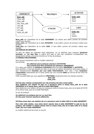 Num_adh est l’identifiant de la table ADHERENT. Ce champ sera défini comme clé primaire
indexé sans doublon.
Code_activ est l’identifiant de la table ACTIVITE. Il sera défini comme clé primaire indexé sans
doublon.
Code_lieu est l’identifiant de la table LIEU. Il sera défini comme clé primaire indexé sans
doublon.
LES REGLES DE GESTION
Ce sont les règles qui régissent notre application. Ici un adhérent peut pratiquer plusieurs
activités, sur un seul lieu. Il suffira qu’il paie le tarif des cotisations correspondant aux
équipements utilisés, et le droit d’entrée sur le lieu de pratique.
LE MODELE RELATIONNEL
Nous devons maintenant créer le modèle relationnel.
Les activités
− Un adhérent peut pratiquer plusieurs ACTIVITES
− Une activité peut être pratiquée par plusieurs ADHERENTS
Il y a donc une relation de plusieurs à plusieurs entre les tables ADHERENT et ACTIVITE.
Avec ACCESS, il n’est pas possible de créer un tel type de relation directement entre deux tables. Il
faut nécessairement transiter par une table intermédiaire. Pour cela, il faut remplacer
l’association matérialisée par le verbe utiliser par une nouvelle table qui servira de lien entre les
2 autres tables.
Cette nouvelle table que nous appellerons PRATIQUE comprendra donc les champs suivants :
Num_adh
Code_activ
N.B Ces deux champs correspondent aux clés primaires des deux autres tables.
Nous établirons une relation de type un à plusieurs entre le champ Num_adh de la table
ADHERENT et le champ Num_adh de la table PRATIQUE.
Nous établirons une relation de type un à plusieurs entre le champ Code_activ de la table ACTIVITE
et le champ Code_activ de la table PRATIQUE.
Le lieu de pratique
Un adhérent ne pratique que sur un seul lieu.
Un lieu peut recevoir plusieurs adhérents.
N.B Nous avons donc une relation de un à plusieurs entre la table LIEU et la table ADHERENT.
Pour créer cette relation, nous allons devoir rajouter dans la table ADHERENT le code du lieu de
pratique, afin d’établir la relation directe entre le champ Code_lieu de la table LIEU et le champ
Code_lieu de la table ADHERENT.
Le modèle relationnel sera donc le suivant
ADHERENT
Num_adh
Nom_adh
Prén_adh
Dat_Nais_adh
Ad_adh
CP_adh
Vil_adh
Num_tél_adh
PRATIQUE
ACTIVITE
Code_activ
Activ
Tarif
UTILISE LIEU
Code_lieu
Lieu
Entrée
 