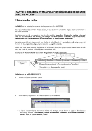 PARTIE 4 CREATION ET MANIPULATION DES BASES DE DONNEE
AVEC MS ACCESS
I Création des tables
La table est Le principal organe de stockage de données d'ACCESS.
Pour qu'une base de données Access existe, il faut au moins une table. Il peut bien évidemment y
en avoir plusieurs.
Les tables servent à emmagasiner les données stables (quand on dit données stables, cela veut
dire que leur structure est stable ; par exemple une table clients contiendra toujours des noms,
des adresses, etc. et ces éléments se retrouveront à un emplacement déterminé).
La table ressemble physiquement à une feuille de calcul Excel : il y a des colonnes, qui prennent ici
le nom de champs et des lignes qu'on appelle enregistrements.
Créer une table, c'est d'abord décider de sa structure c'est-à-dire quels champs il faut créer et quel
sera leur type de contenu (alphabétique, numérique, etc.)
Exemple de fichier clients (exemple de gestion d’un club de loisir)
Création de la table ADHÉRENTS
Double cliquez la première option
Vous obtenez le panneau de création de structure de table
Le travail va consister à décider les noms des champs puis à choisir le type de données qui
figureront dedans. (Par exemple, le nom de l'adhérent contiendra du texte exclusivement ;
ce sera donc un champ de type Texte).
Champs (colonnes)
Enregistrements
(lignes)
Chaque ligne contiendra les coordonnées d’un client
(On saisira ces données plus tard)
 