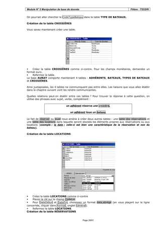 Module N° 5 Manipulation de base de donnée Filière : TSSSRI
Page 28/91
On pourrait aller chercher le CodeTypeBateau dans la table TYPE DE BATEAUX.
Création de la table CROISIÈRES
Vous savez maintenant créer une table.
Créez la table CROISIÈRES comme ci-contre. Pour les champs monétaires, demandez un
format euro.
Refermez la table.
La base AURAY comporte maintenant 4 tables : ADHÉRENTS, BATEAUX, TYPES DE BATEAUX
et CROISIÈRES.
Ainsi juxtaposées, les 4 tables ne communiquent pas entre elles. Les liaisons que vous allez établir
dans le chapitre suivant vont les rendre communicantes.
Quelles relations peut-on établir entre ces tables ? Pour trouver la réponse à cette question, on
utilise des phrases avec sujet, verbe, complément :
un adhérent réserve une croisière,
un adhérent loue un bateau.
Le fait de réserver ou louer nous amène à créer deux autres tables : une table des réservations et
une table des locations dans laquelle seront stockés les éléments propres aux réservations ou aux
locations (exemple : la date ; celle-ci est bien une caractéristique de la réservation et non du
bateau).
Création de la table LOCATIONS
Créez la table LOCATIONS comme ci-contre
Placez la clé sur le champ CodeLoc
Pour DateDébut et DateFin, choisissez un format date,abrégé (en vous plaçant sur la ligne
concernée, cliquer dans Format, onglet Général).
Refermez la table LOCATIONS.
Création de la table RÉSERVATIONS
 