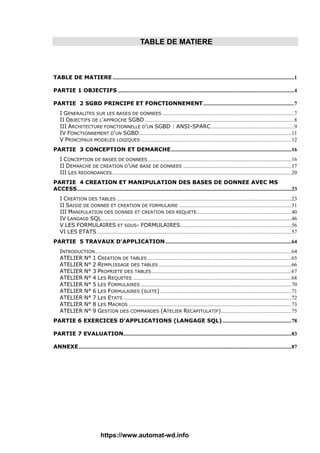 TABLE DE MATIERE
TABLE DE MATIERE......................................................................................................................................1
PARTIE 1 OBJECTIFS ..................................................................................................................................4
PARTIE 2 SGBD PRINCIPE ET FONCTIONNEMENT...................................................................7
I GENERALITES SUR LES BASES DE DONNEES .................................................................................................7
II OBJECTIFS DE L'APPROCHE SGBD ..............................................................................................................8
III ARCHITECTURE FONCTIONNELLE D'UN SGBD : ANSI-SPARC .............................................................9
IV FONCTIONNEMENT D'UN SGBD................................................................................................................11
V PRINCIPAUX MODELES LOGIQUES ...............................................................................................................12
PARTIE 3 CONCEPTION ET DEMARCHE.........................................................................................16
I CONCEPTION DE BASES DE DONNEES..........................................................................................................16
II DEMARCHE DE CREATION D’UNE BASE DE DONNEES ................................................................................17
III LES REDONDANCES....................................................................................................................................20
PARTIE 4 CREATION ET MANIPULATION DES BASES DE DONNEE AVEC MS
ACCESS..............................................................................................................................................................23
I CREATION DES TABLES .................................................................................................................................23
II SAISIE DE DONNEE ET CREATION DE FORMULAIRE ...................................................................................31
III MANIPULATION DES DONNEE ET CREATION DES REQUETE......................................................................40
IV LANGAGE SQL............................................................................................................................................46
V LES FORMULAIRES ET SOUS- FORMULAIRES..................................................................................56
VI LES ETATS ...............................................................................................................................................57
PARTIE 5 TRAVAUX D'APPLICATION.............................................................................................64
INTRODUCTION.................................................................................................................................................64
ATELIER N° 1 CREATION DE TABLES ..........................................................................................................65
ATELIER N° 2 REMPLISSAGE DES TABLES ..................................................................................................66
ATELIER N° 3 PROPRIETE DES TABLES.......................................................................................................67
ATELIER N° 4 LES REQUETES .....................................................................................................................68
ATELIER N° 5 LES FORMULAIRES ...............................................................................................................70
ATELIER N° 6 LES FORMULAIRES (SUITE).................................................................................................71
ATELIER N° 7 LES ETATS ............................................................................................................................72
ATELIER N° 8 LES MACROS ........................................................................................................................73
ATELIER N° 9 GESTION DES COMMANDES (ATELIER RECAPITULATIF)....................................................75
PARTIE 6 EXERCICES D’APPLICATIONS (LANGAGE SQL)...................................................78
PARTIE 7 EVALUATION............................................................................................................................83
ANNEXE.............................................................................................................................................................87
https://www.automat-wd.info
 